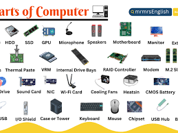 basic parts of computer